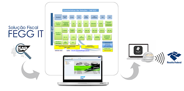 solucao-fiscal-feggitsap